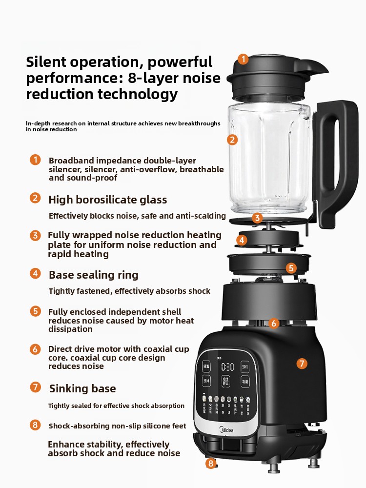 Blender do użytku domowego, ur – Baby Food Processor recenzja i cena