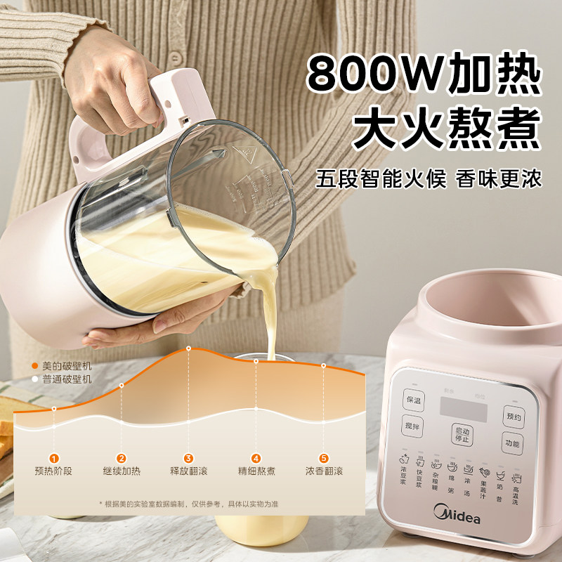 Nowy Cichy Automatyczny Robot  – Baby Food Processor recenzja i cena