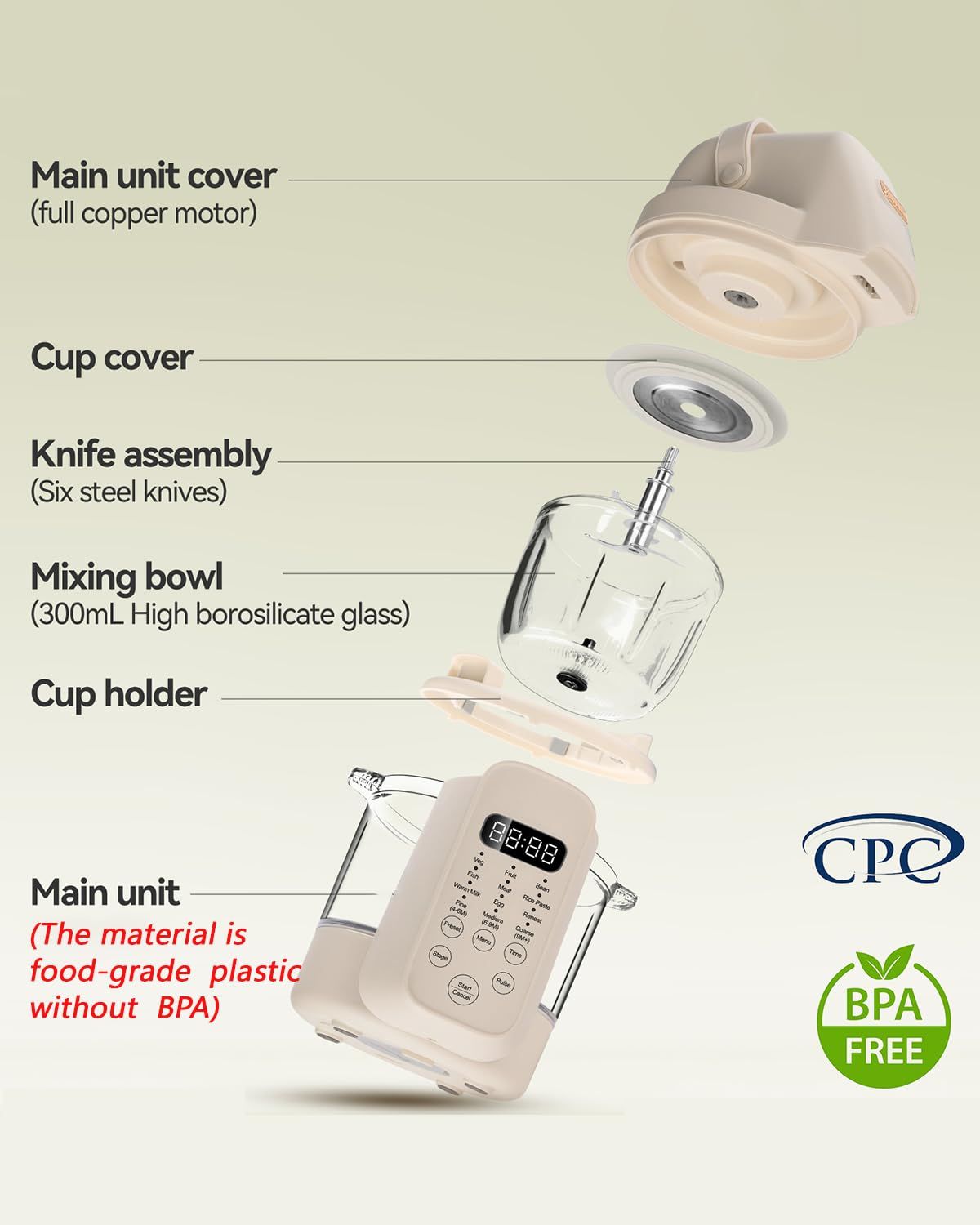 Profesjonalny, wytrzymały urzą – Baby Food Processor recenzja i cena