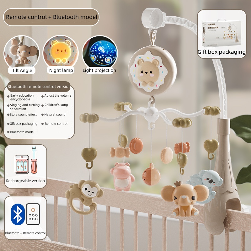Zabawki edukacyjne dla noworod – Baby Nursery Mobile recenzja i cena
