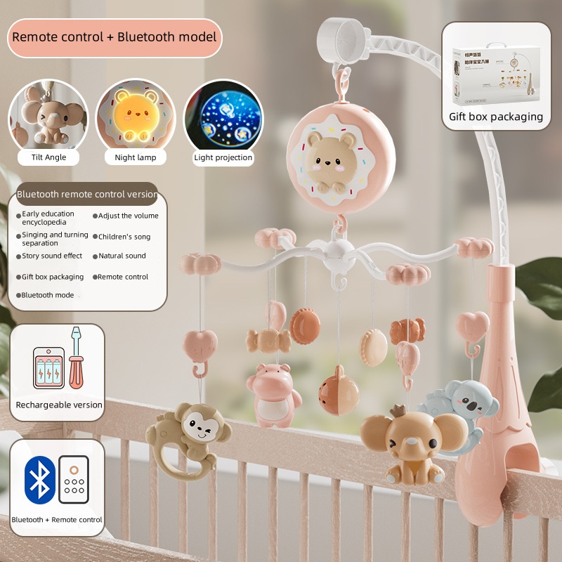 Zabawki edukacyjne dla noworod – Baby Nursery Mobile recenzja i cena