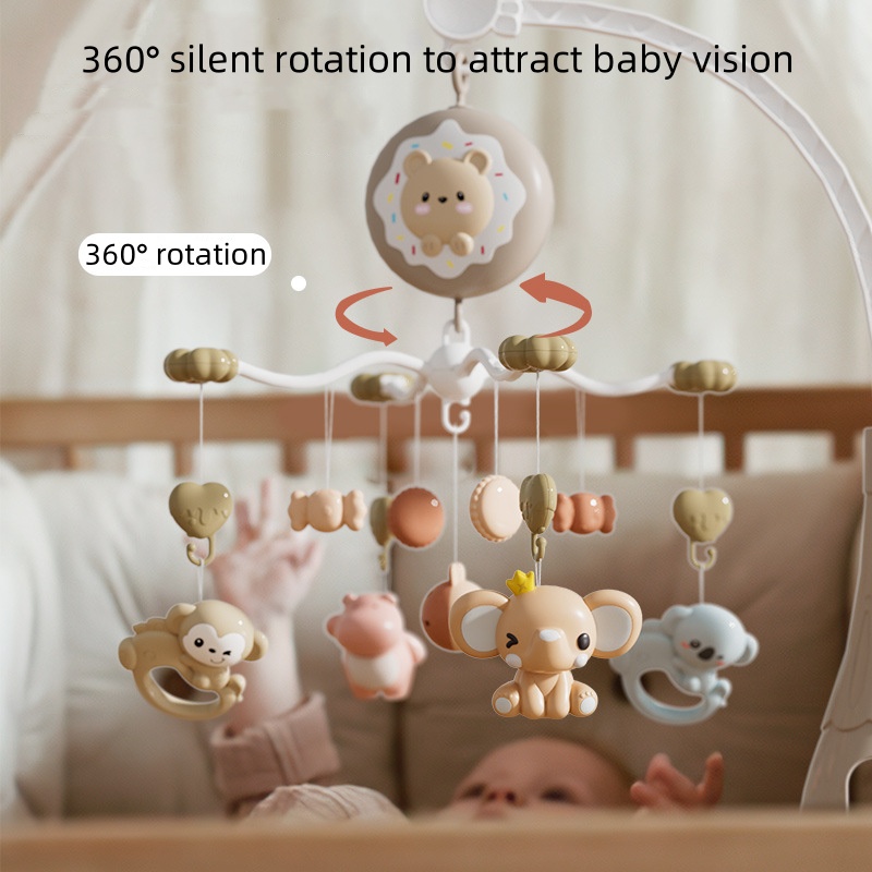 Zabawki edukacyjne dla noworod – Baby Nursery Mobile recenzja i cena