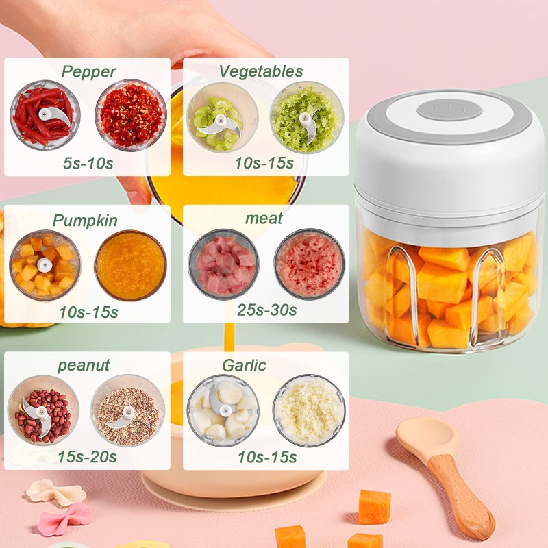 Elektryczny rozdrabniacz do cz – Baby Food Processor recenzja i cena