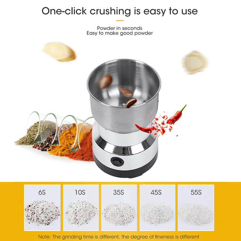 Mini młynek elektryczny 4 ostr – Baby Food Processor recenzja i cena